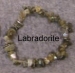 Gemstone Bracelet - Labradorite